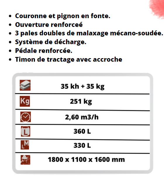 Bétonnière Professionnelle Thermique - 360L