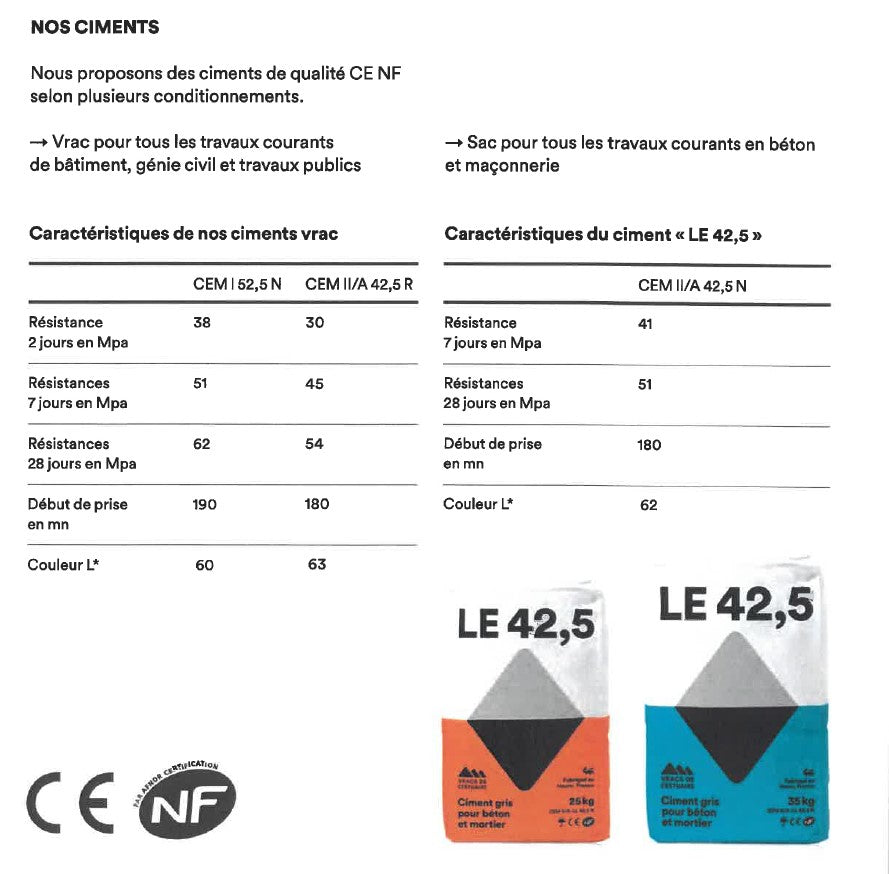 Ciment 42,5 N CEM II/ A-LL CE NF - Sac de 25kg